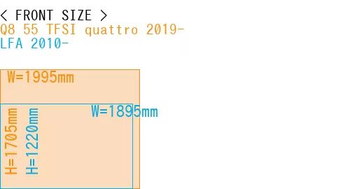 #Q8 55 TFSI quattro 2019- + LFA 2010-